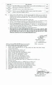 NU Degree 2nd year Exam Routine 2025