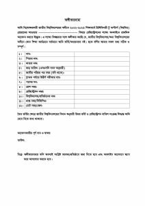 Ongikarnama 2025