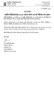 Honors 3rd Year Result 2025
