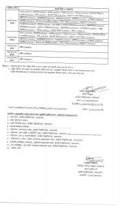 অনার্স ৩য় বর্ষের পরীক্ষার রুটিন ২০২৫